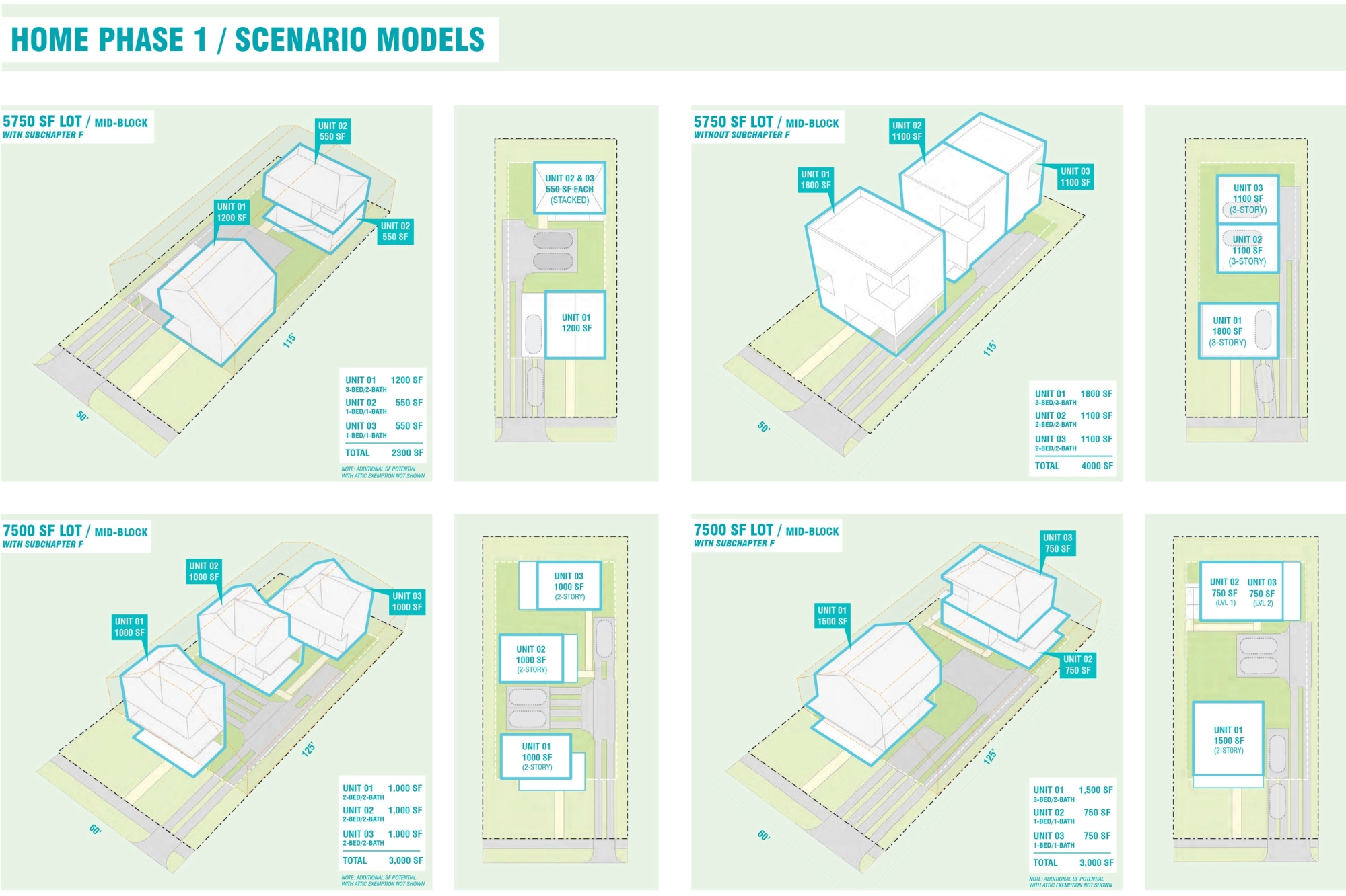 03 AN HOME Thoughtbarn